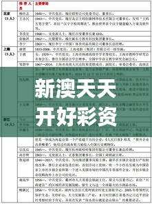 新澳天天开好彩资料大全345期,统计分析解释定义_复古版10.384