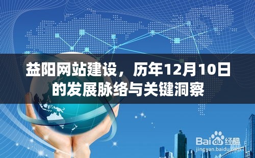 益阳网站建设历年12月10日发展脉络与关键洞察总结