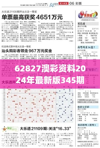 62827澳彩资料2024年最新版345期,统计分析解释定义_Superior5.958
