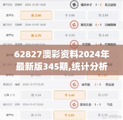 62827澳彩资料2024年最新版345期,统计分析解释定义_Superior5.958