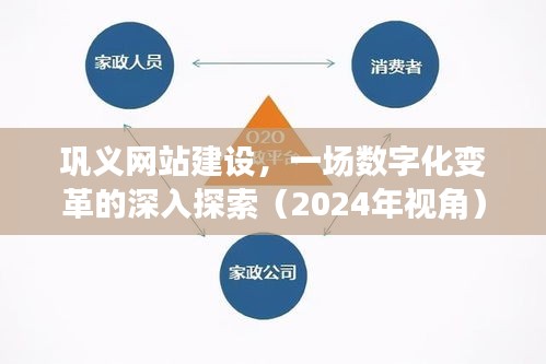 巩义网站建设,数字化变革的深入探索之旅(2024年视角)