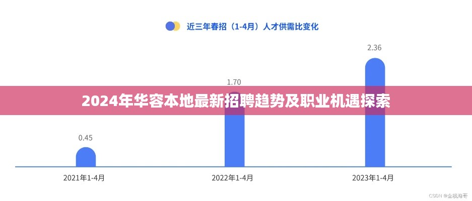 降贵纡尊 第4页