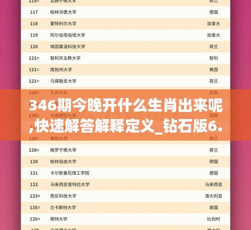 346期今晚开什么生肖出来呢,快速解答解释定义_钻石版6.329