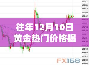 往年12月10日黄金热门价格解析,洞悉走势,一探究竟