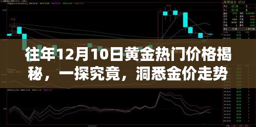 往年12月10日黄金热门价格解析,洞悉走势,一探究竟