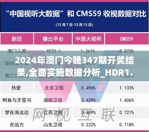 2024年澳门今晚347期开奖结果,全面实施数据分析_HDR1.833