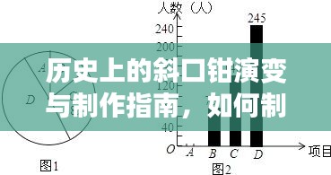 鹤立鸡群 第3页