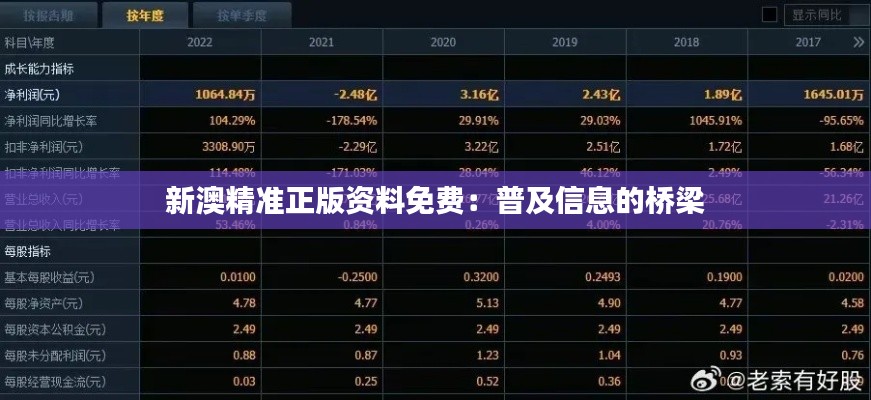 新澳精准正版资料免费:普及信息的桥梁