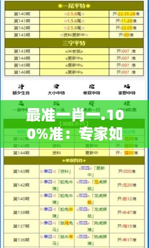 最准一肖一.100%准:专家如何看待其预测能力