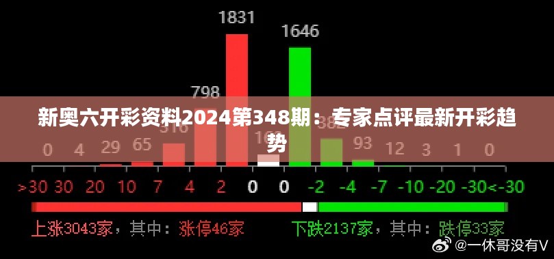 新奥六开彩资料2024第348期:专家点评最新开彩趋势