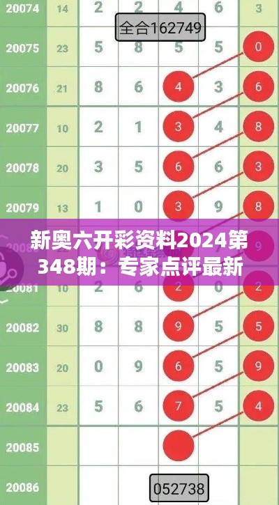 新奥六开彩资料2024第348期:专家点评最新开彩趋势