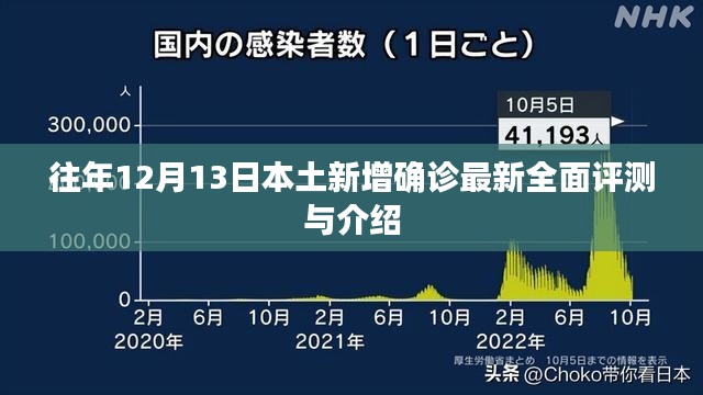 往年12月13日新增本土确诊病例全面评测与介绍