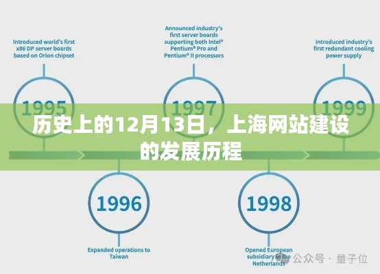 历史上的上海网站建设发展历程,聚焦在12月13日的变迁之路