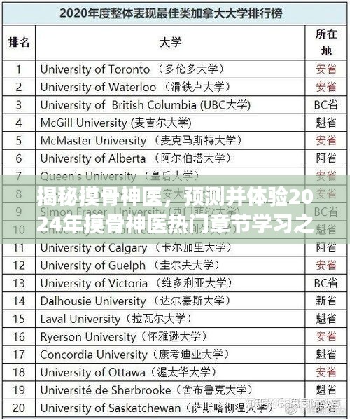 橘虞初梦 第5页
