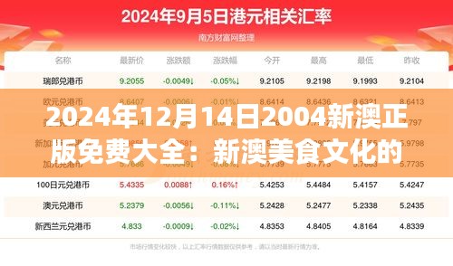 2024年12月14日2004新澳正版免费大全:新澳美食文化的深度解读
