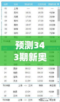 预测343期新奥天天正版资料大全:权威视角下的预测方法论