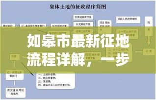 如皋市征地流程详解,一步步了解征地过程全貌