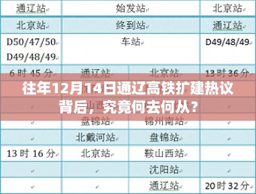 往年12月14日通辽高铁扩建热议背后的未来走向探讨