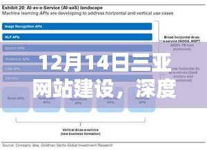 雍容雅步 第4页