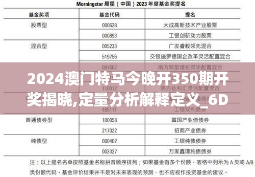 2024澳门特马今晚开350期开奖揭晓,定量分析解释定义_6DM7.522