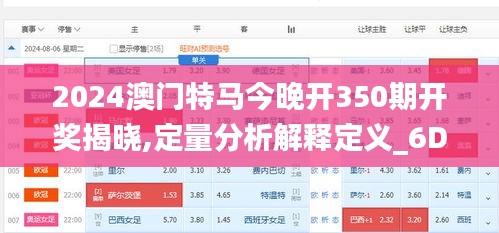 2024澳门特马今晚开350期开奖揭晓,定量分析解释定义_6DM7.522