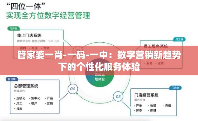指手画脚 第3页