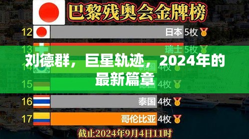 刘德群巨星轨迹之2024最新篇章