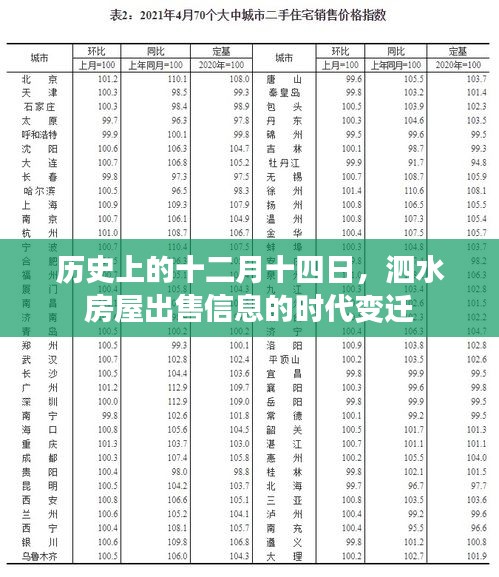 繁鸟萃棘 第4页