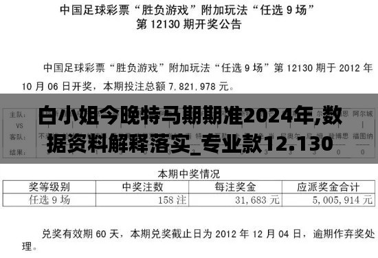 白小姐今晚特马期期准2024年,数据资料解释落实_专业款12.130