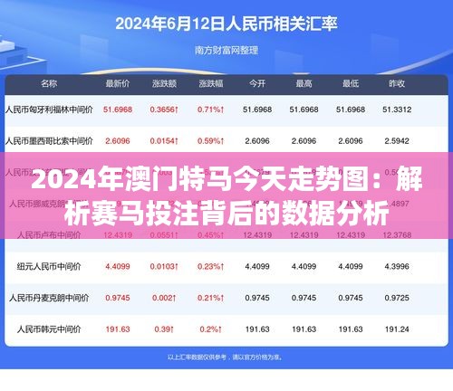 2024年澳门特马今天走势图:解析赛马投注背后的数据分析