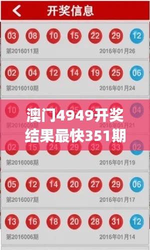 澳门4949开奖结果最快351期,数据资料解释落实_DX版8.305