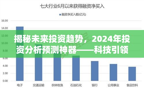 科技引领未来投资新纪元,揭秘2024年投资趋势分析预测神器,洞悉未来投资机遇与挑战。