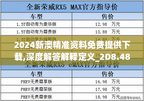 2024新澳精准资料免费提供下载,深度解答解释定义_2D8.481