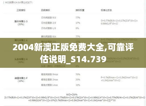 2004新澳正版免费大全,可靠评估说明_S14.739