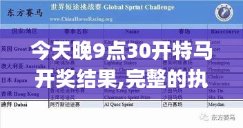 今天晚9点30开特马开奖结果,完整的执行系统评估_战斗版7.100