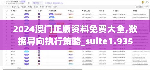 2024澳门正版资料免费大全,数据导向执行策略_suite1.935