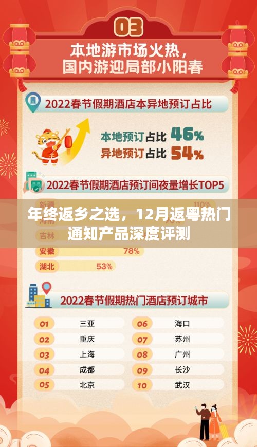 降尊纡贵 第5页