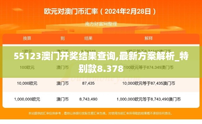 55123澳门开奖结果查询,最新方案解析_特别款8.378