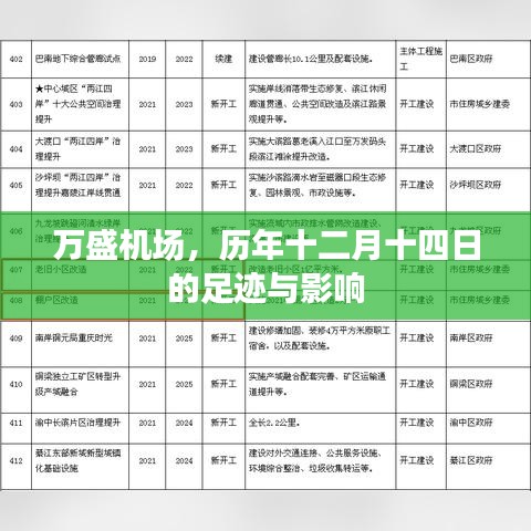 硕果仅存 第4页