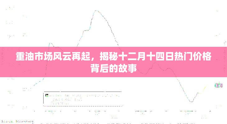 重油市场揭秘,十二月十四日热门价格背后的风云变幻