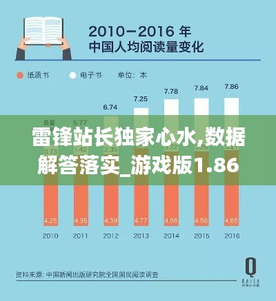 雷锋站长独家心水,数据解答落实_游戏版1.866