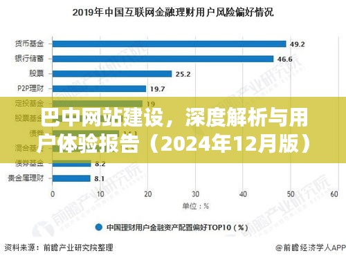 卧薪尝胆 第4页