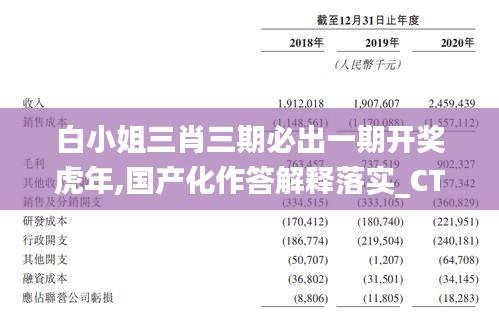 白小姐三肖三期必出一期开奖虎年,国产化作答解释落实_CT1.217