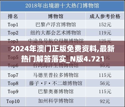 大张旗鼓 第4页