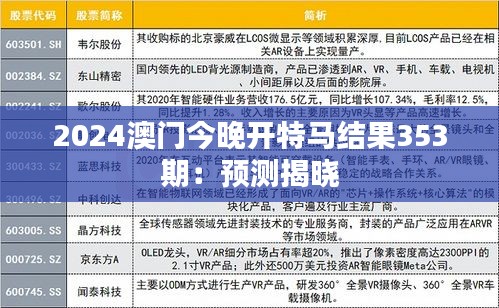 2024澳门今晚开特马结果353期:预测揭晓
