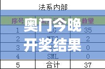 奥门今晚开奖结果+开奖记录,数据分析说明_Advance110.656