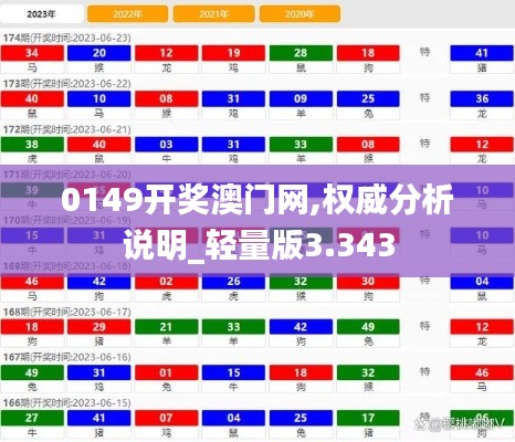 百年不遇 第3页