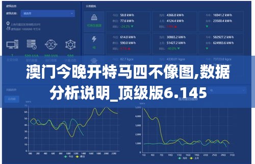 澳门今晚开特马四不像图,数据分析说明_顶级版6.145