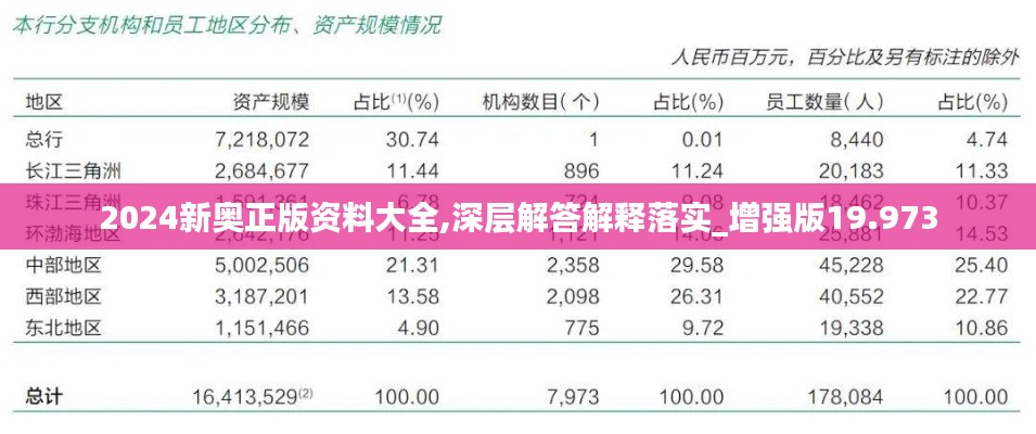 还淳反朴 第3页