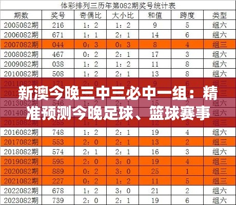 新澳今晚三中三必中一组:精准预测今晚足球、篮球赛事赢家